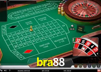 Descubra o Mundo do Cassino Online com bra88